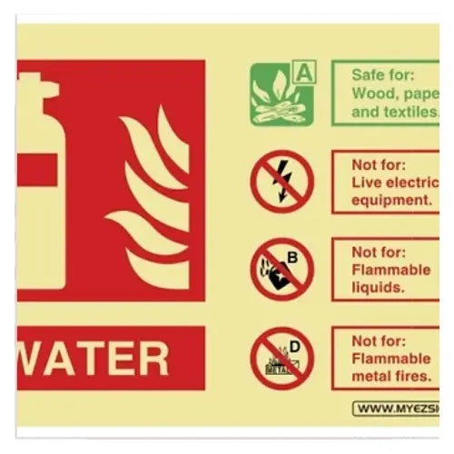 Water Fire Extinguisher Sign Firemaster247