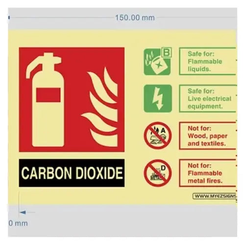 Carbon Dioxide Fire Extinguisher Sign Firemaster247