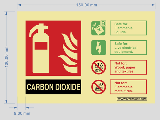 Carbon Dioxide Fire Extinguisher Sign – CO2 Fire Safety Sign UK